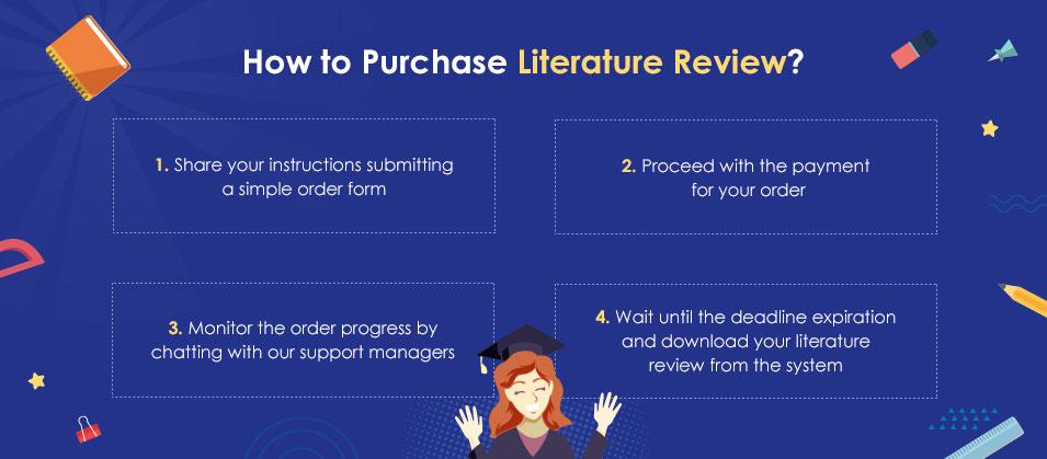 Literature reviews purchase Literature reviews purchase