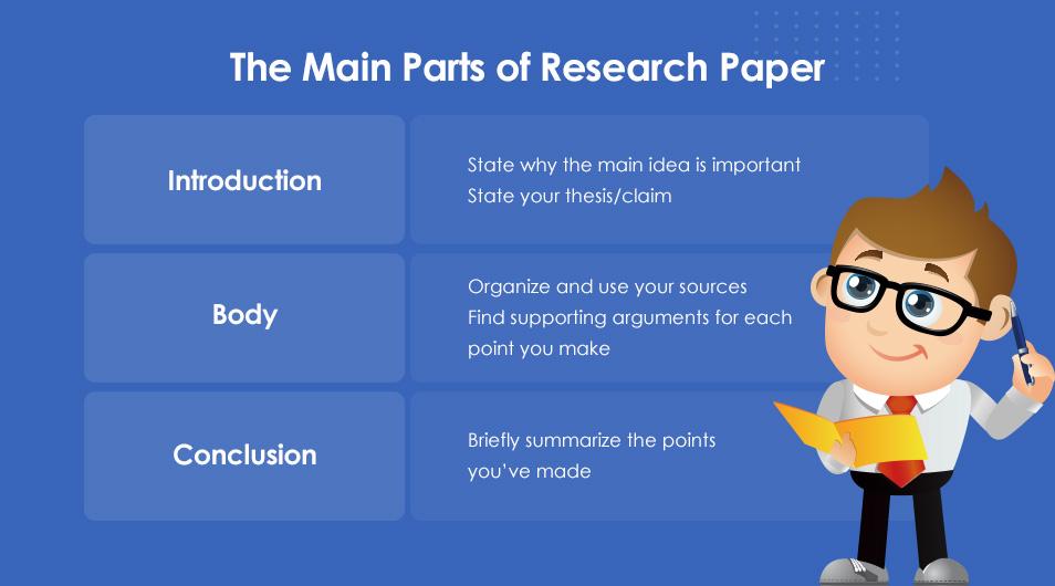 Parts of Research Paper
