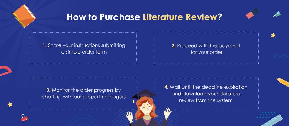 How to Order a Literature Review